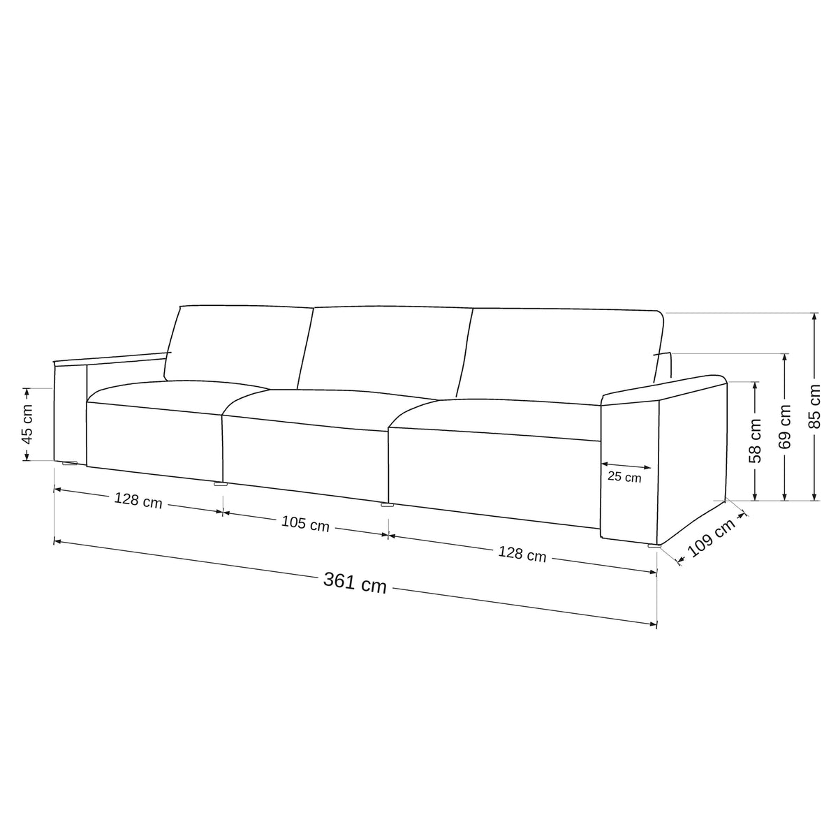 Modulsofa Iskeli Plus – Maßzeichnung mit Breite der Module, Tiefe und Höhen