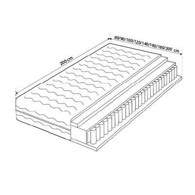 Hypoallergene Multipocket-Matratze H3/H4 | Sny – Bild 3
